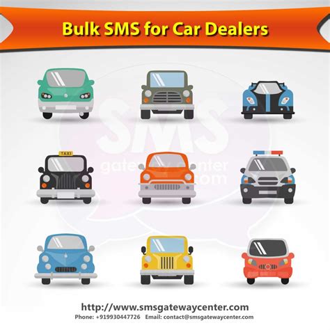 SMS Marketing Tips for Car Dealers – SMSGatewayCenter Blog