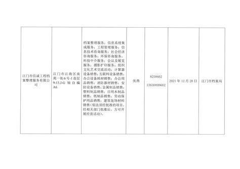 江门市档案中介机构已登记备案名单公告（2022年）-最新公告-江门市档案馆