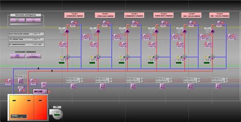 BMS Programming 的图像结果