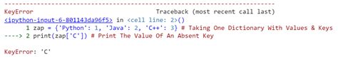 Image result for KeyError