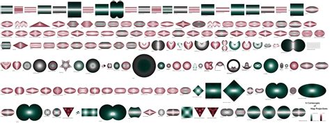 Map Projection 的图像结果