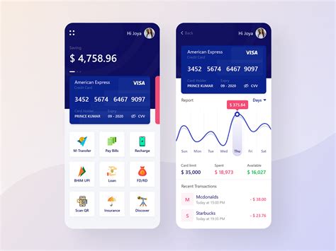 Mobile App - Online Banking by Afterglow on Dribbble