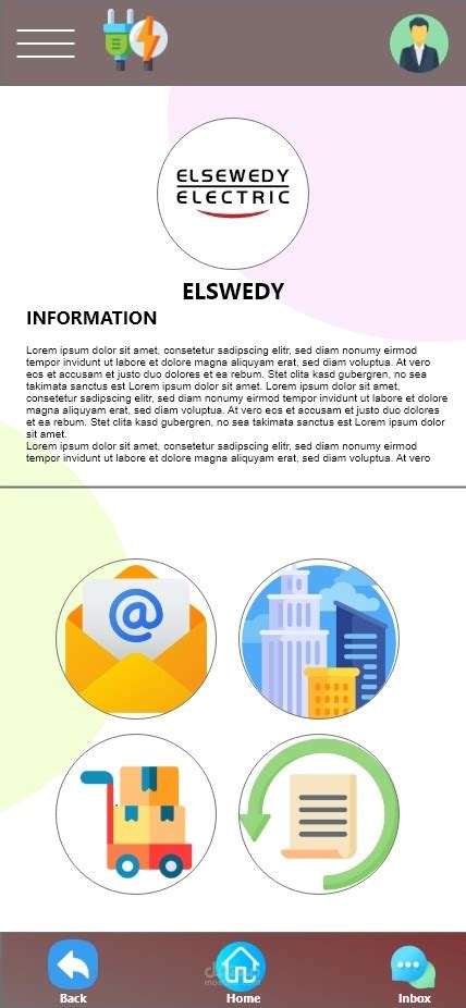 Electricity Items 的图像结果