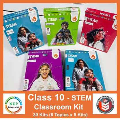 Class 10 NEP-Aligned STEM Classroom Set | 30 Kits (6 Topics x 5 Kits ...