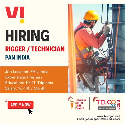 TelcoJobs | Telecom Sector Skill Council