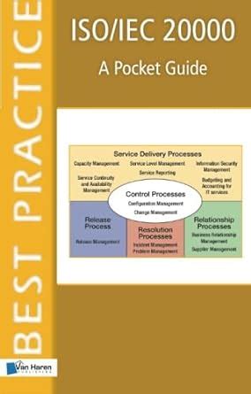 Buy ISO/IEC 20000: A Pocket Guide Book Online at Low Prices in India ...