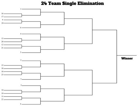 LHSAA Baseball Playoffs 101: What You Need To Know - GeauxPreps - the ...