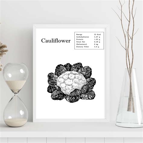 Poster De Cauliflower. Láminas De Frutas Y Verduras En Ingles. Sin ...