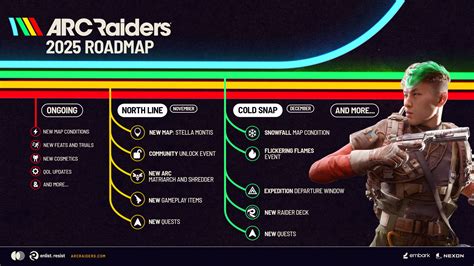 Arc Raiders Roadmap Reveals New Map In November, Quests, And More In ...