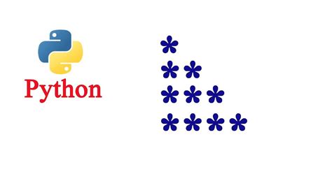 Image result for Python Triangle Shape Pattern Program