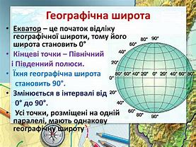 Зображення за запитом Географічні координати