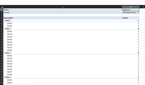 Create Excel Pivot Table Using Python 的图像结果