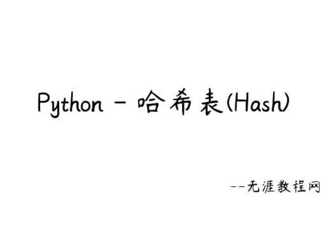 Python Hash Corey Shafer 的图像结果