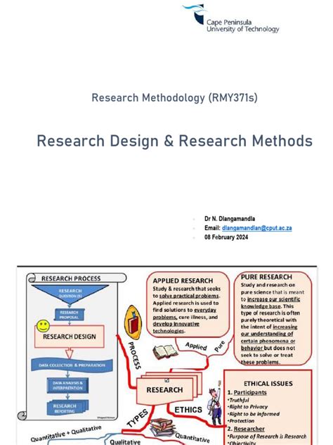 Image result for Research Design Methods