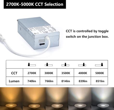 Buy POPANU Canless Recessed Gimbal Downlight Rotatable-Spotlight 5 CCT ...
