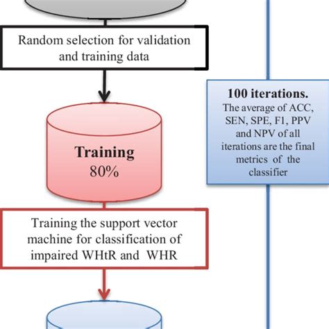 Support Vector Machine Classification GIF 的图像结果