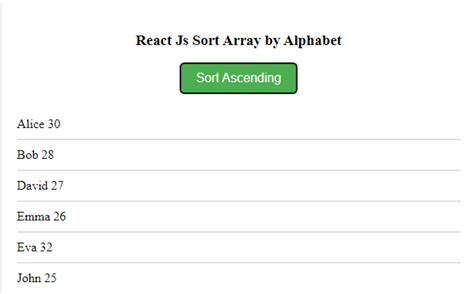 Image result for JS Object by Value Alphabetically