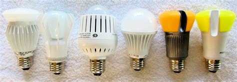 Energy Light Bulb 的图像结果