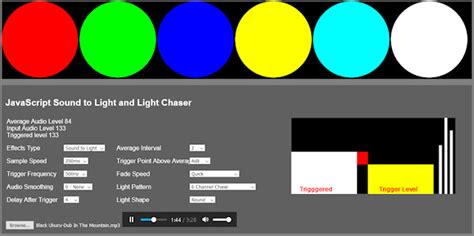 Image result for JavaScript Sound Map