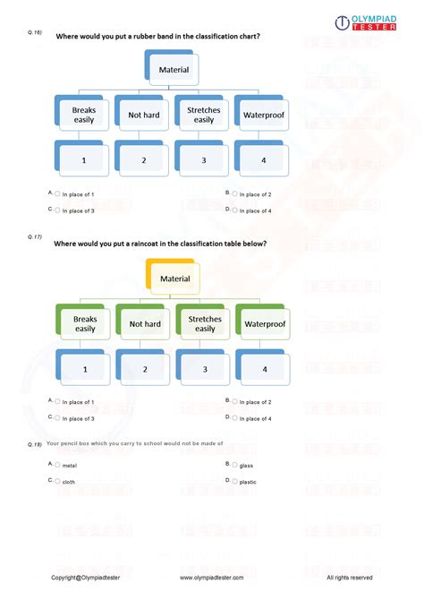 Last Week's NSO Online mock test for Class 1 – Olympiad tester