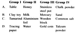 A few substances are randomly grouped together as : Group I : Tamarind ...