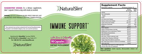 NaturalSlim Candiseptic Kit – Candida Cleanse - Overgrowth Candida ...