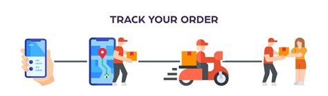 Image result for Shipping Tracking