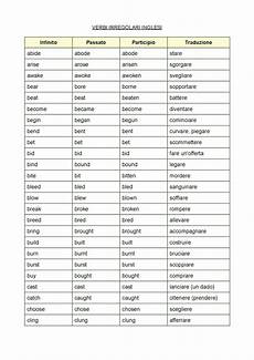 traduzione bid verbi irregolari inglese docsity traduzione bid verbi irregolari inglese docsity