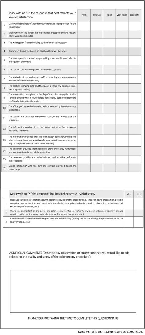 Colonoscopy Satisfaction and Safety Questionnaire based on patient experience (CSSQP): A ...