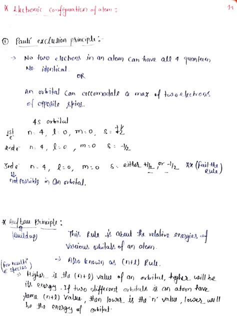 Image result for How to Write Electronic Configuration Class 12