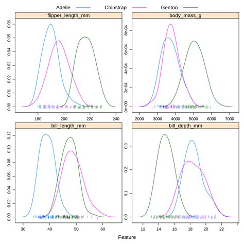 Generative Statistical Model 的图像结果