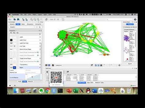 Image result for Cytoscape Tutorial
