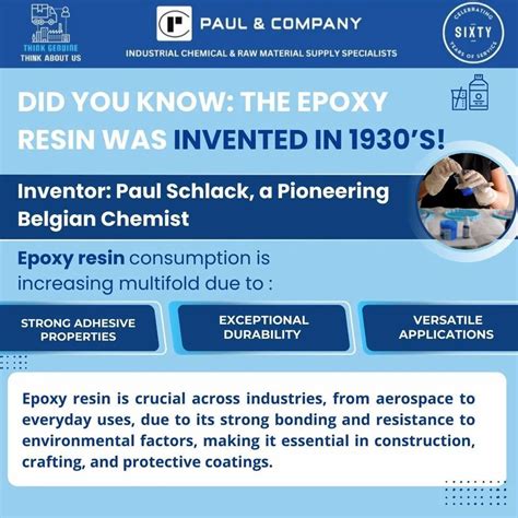 Epoxy Resin - Industrial Epoxy Resin Trader - Retailer from New Delhi