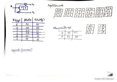 Image result for Viterbi Algorithm Example