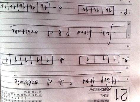 The stabilisation of a half filled d - orbital is more pronounced than ...