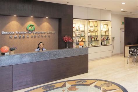 Success Stock 的图像结果