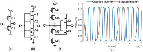 A 7.5-mV Input and 88%-Efficiency Single-Inductor Boost Converter with ...