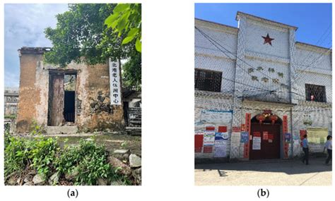 IJERPH | November-1 2022 - Browse Articles