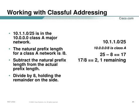 Image result for Classful Addressing