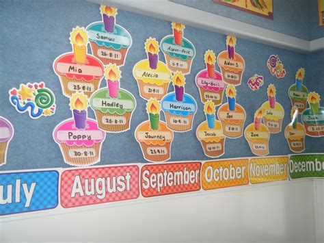 Ideas For Birthday Display In Classroom at Martha Ehrlich blog