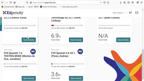 Image result for Edgenuity Math My Path Icon