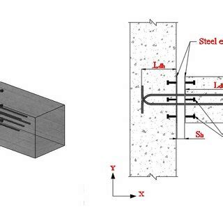 Image result for Pin Connection of Structure
