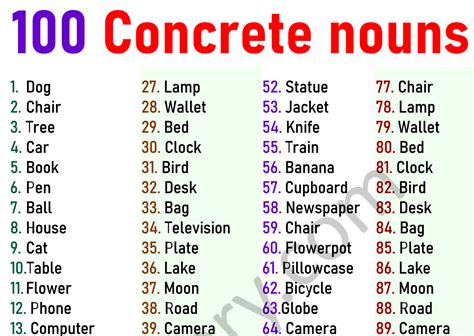 Concrete Nouns: List of 100 Concrete Nouns in English iLmrary