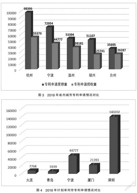 中国民营企业百强排行榜2023_发展_数据_上市公司