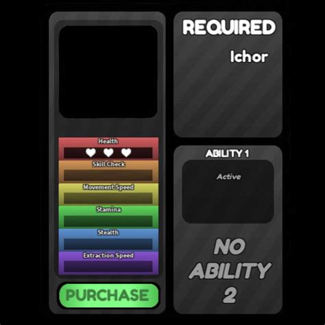 Dandy's World normal stats template (Active) by navigatorthingy on ...