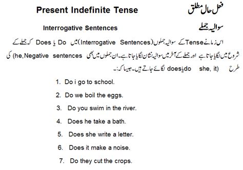 Image result for Present Indefinite Tense Interrogative Sentence