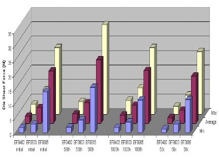 Image result for Resolution Test Pattern