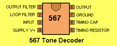 567 slots support,When it comes to online gambling