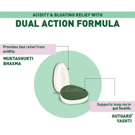 Good Gut Acidity & Bloating Relief Tablets - Ayurvedic Tablets for ...