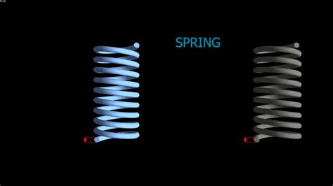 Image result for Front View 2D Spring